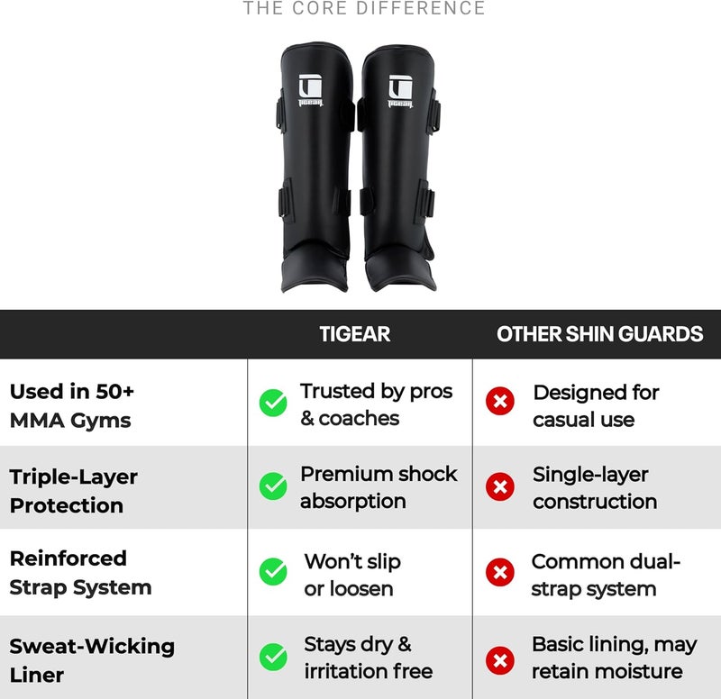 Tigear Core Shin Guards – MMA Martial Arts Shin Guards for Muay Thai & Kickboxing Sparring and Training | Premium, Lightweight | Professional Protection for Men, Women, Kids - Image 4